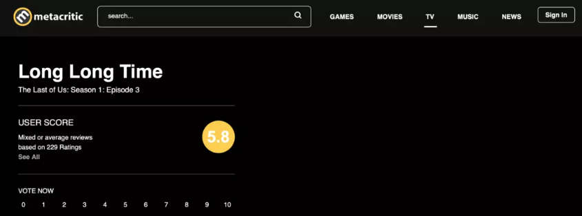   The Last of Us  Metacritic       
